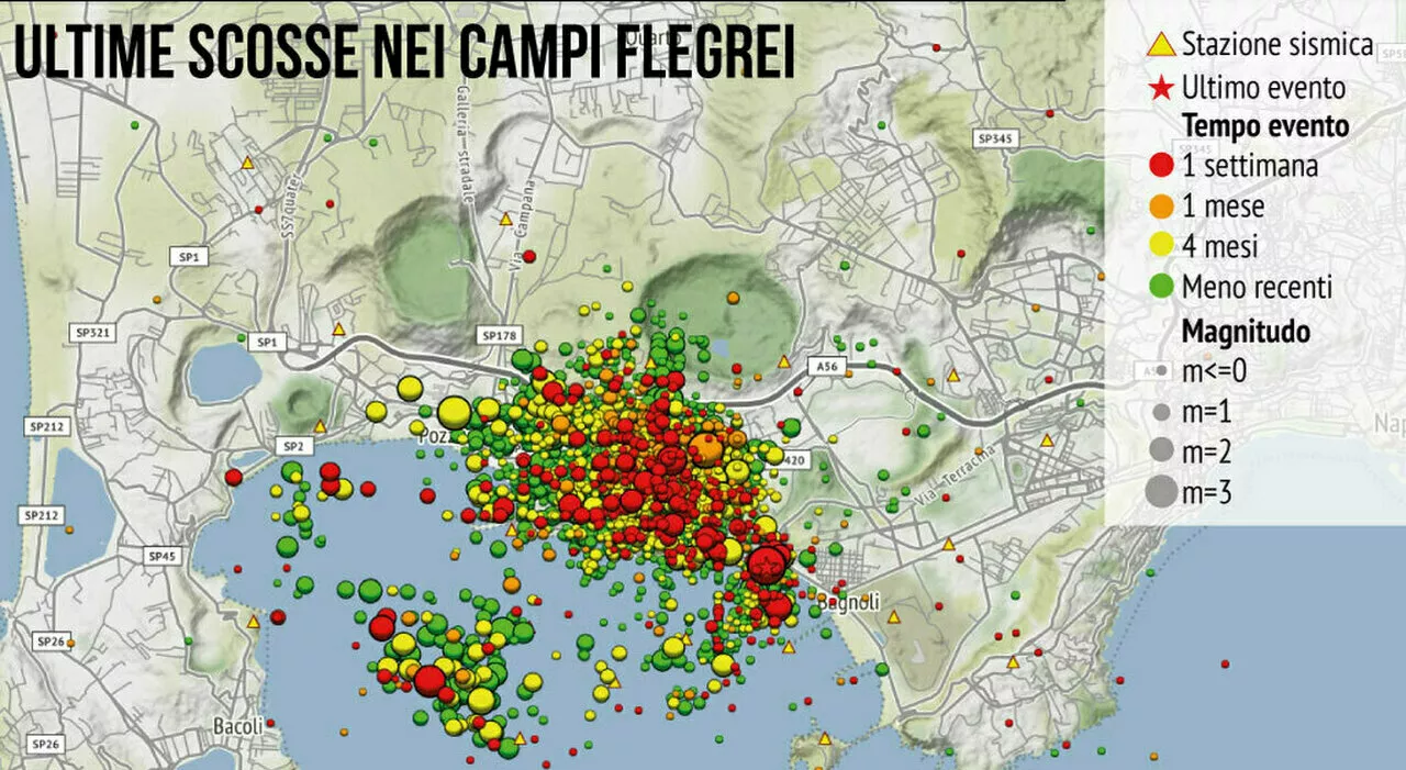 Campi Flegrei, vertice sul rischio vulcanico: dall'esercitazione, all'sms di It Alert. «Si registra un solleva