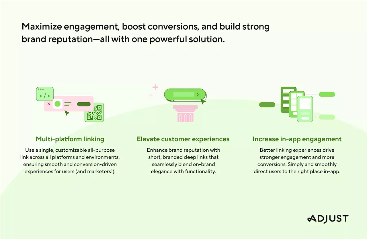 Adjust unveils multi-platform deep linking solution for mobile app marketers to drive in-app engagement