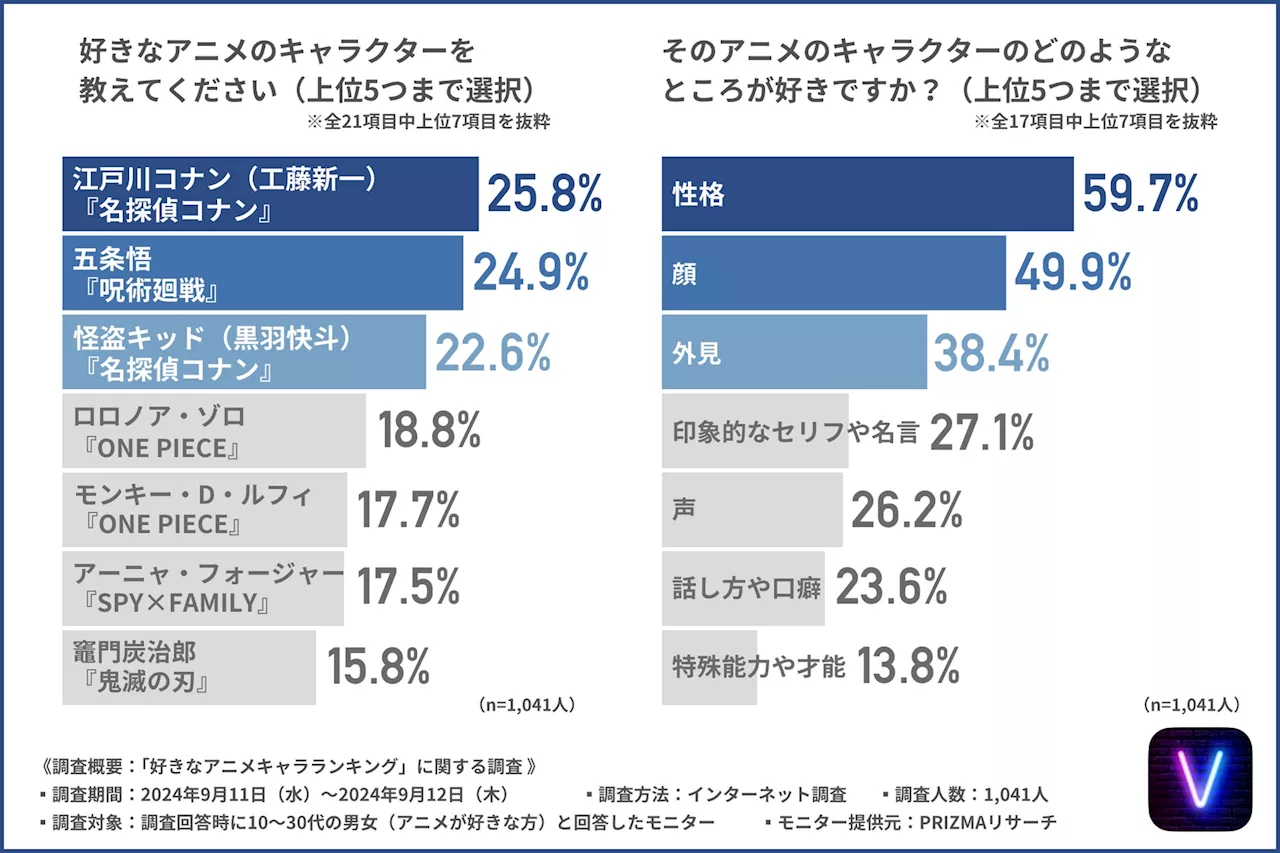 アニメのセリフが心を動かす！絆を深め、人生に影響を与えるパワー