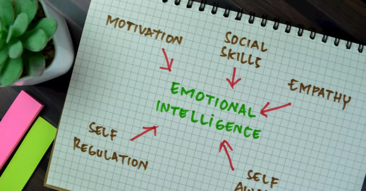 High emotional intelligence is associated with relationship satisfaction.