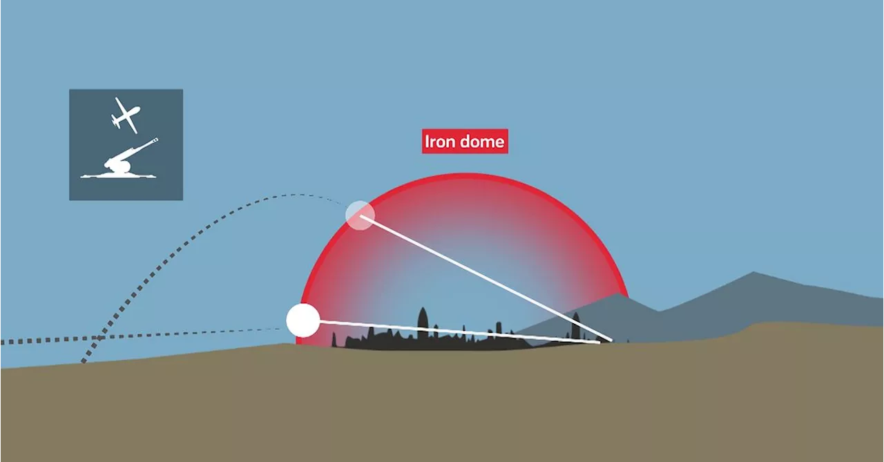 Israel invaderar Gaza efter Hamas-attack, konflikten sprider sig till Libanon