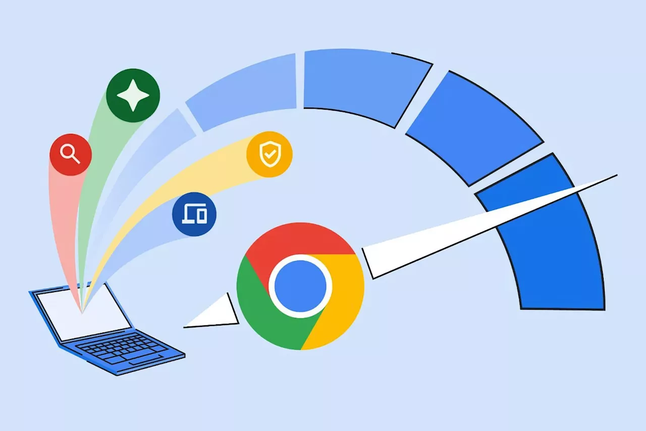 Google Chrome inaugure de nouveaux outils pour booster ses performances