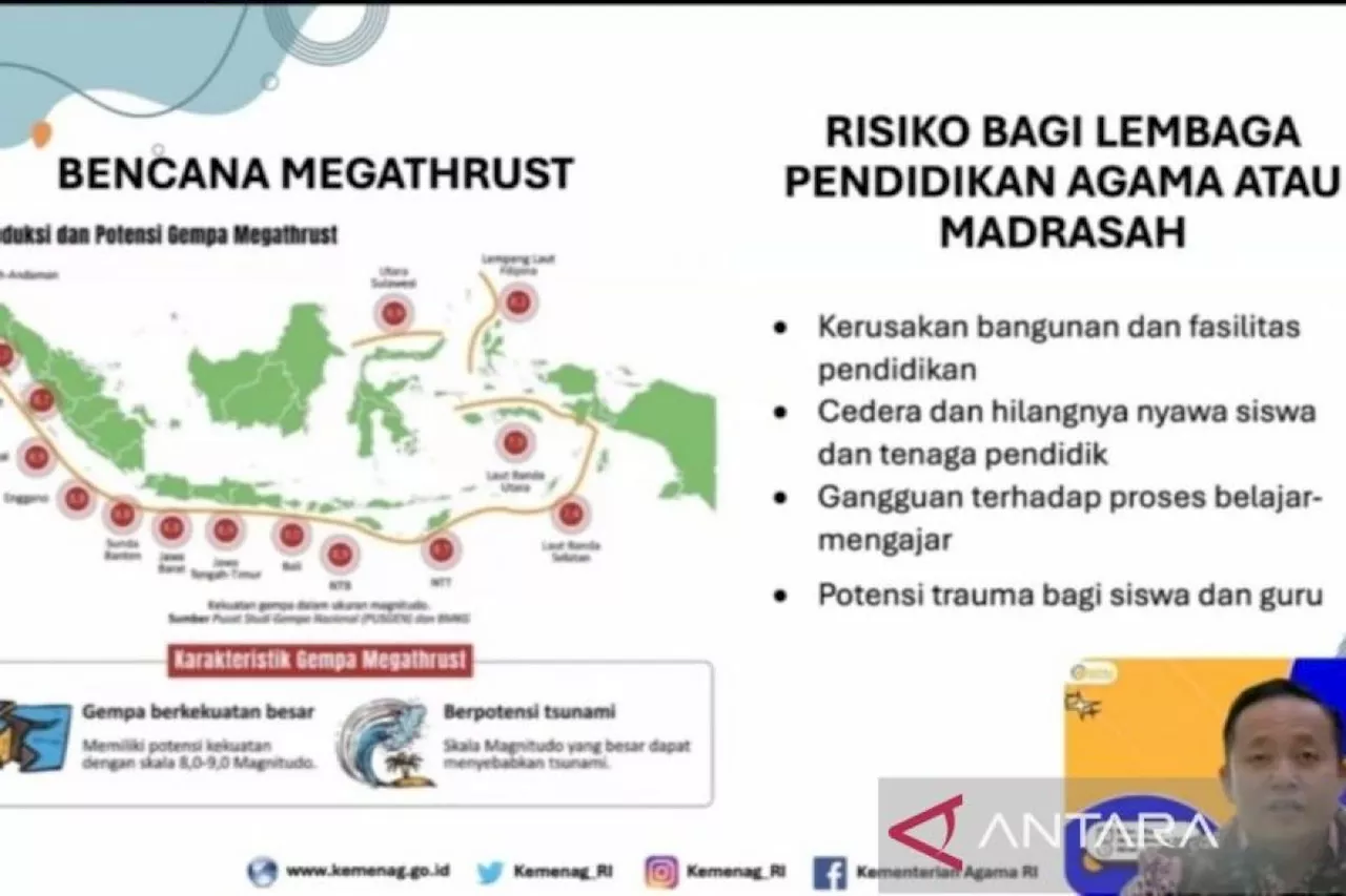 Kemenag gunakan data EMIS madrasah untuk perencanaan mitigasi bencana