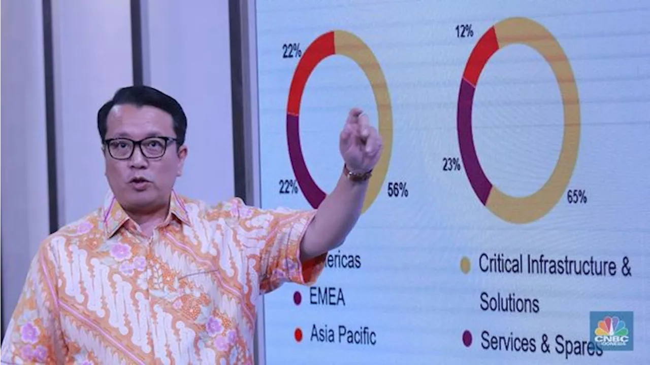 Vertiv Hadirkan Solusi untuk Kebutuhan Data Center Berbasis AI