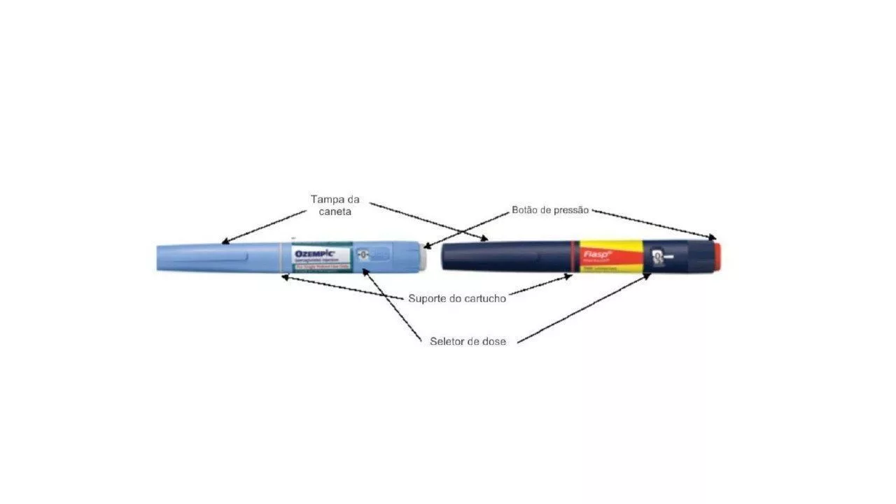 Entenda novo alerta da Anvisa sobre falsificação de Ozempic