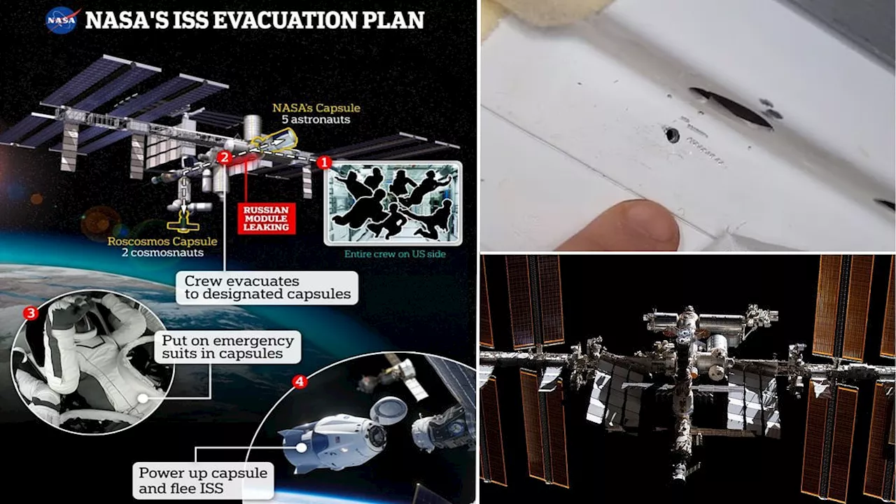 The International Space Station should be evacuated IMMEDIATELY: Expert warns leaving it too late...