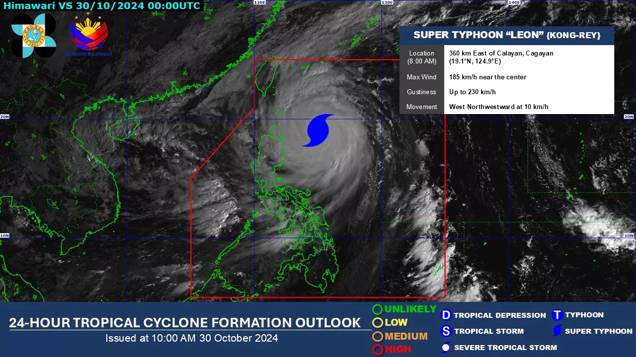 Leon now a 'super typhoon'