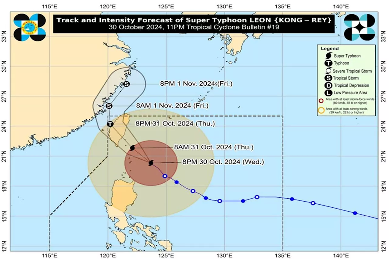 PAGASA: Northern, eastern Batanes under Signal No. 5