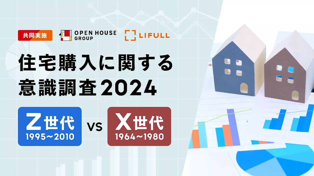 「住宅購入に関する意識調査2024～Z世代 VS X世代編～」