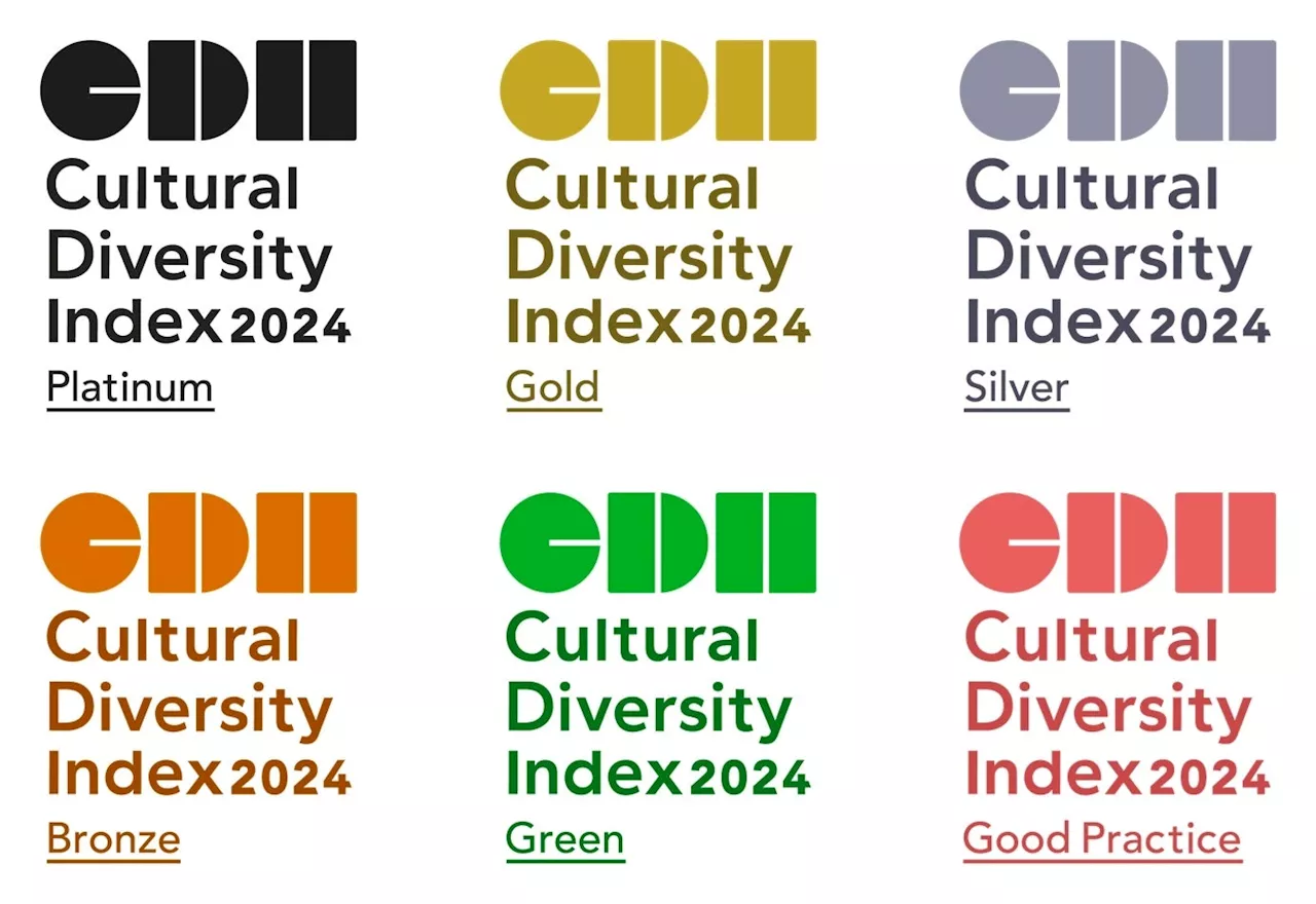 組織における⽂化的多様性への取り組みを評価する指標「Cultural Diversity Index」の第1回（2024年）認証で15社の職場環境を評価