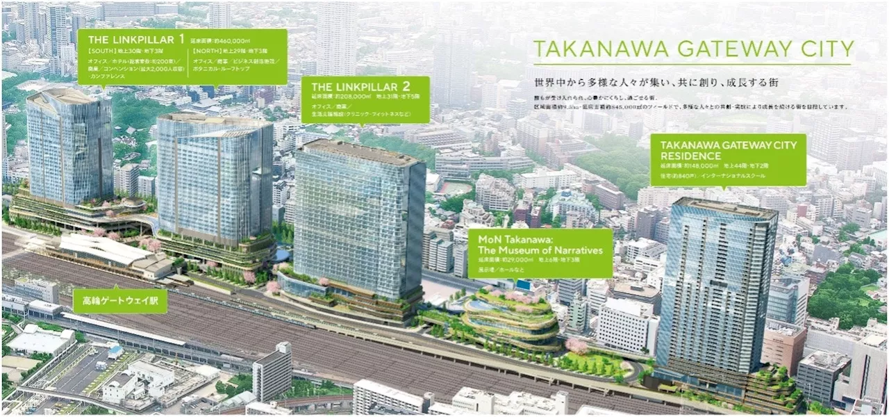 TAKANAWA GATEWAY CITY ―100年先の心豊かなくらしのための実験場― 2025年3月27日 いよいよまちびらき