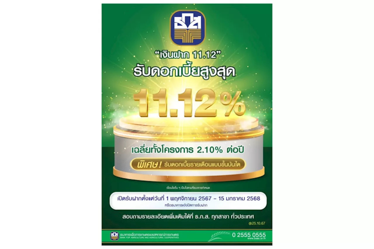 ธ.ก.ส.เปิดตัว“เงินฝาก 11.12” ให้ดอกเบี้ยสูงถึง 11.12% ต่อปี หลังยอดจองเงินฝากเขียวชอุ่มเต็มวงเงินแล้ว