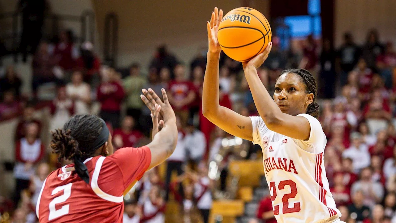 2024-25 Indiana Women's Basketball Roster