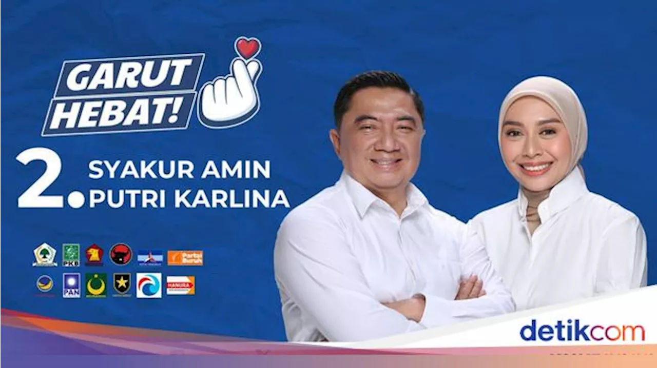 Survei Indikator: Syakur-Putri Ungguli Helmi-Yudi di Pilbup Garut 2024