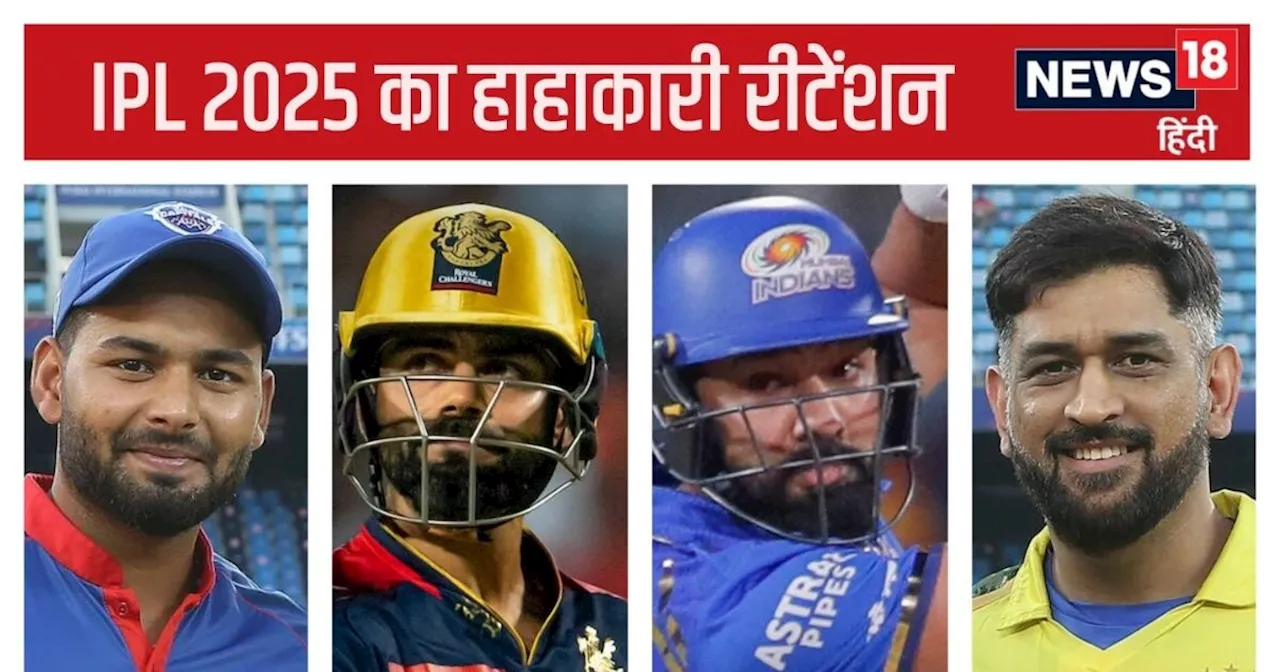 विराट को 5 तो बुमराह को 6 करोड़ का फायदा, धोनी 8 करोड़ के घाटे में, IPL Retention की 5 बड़ी बातें