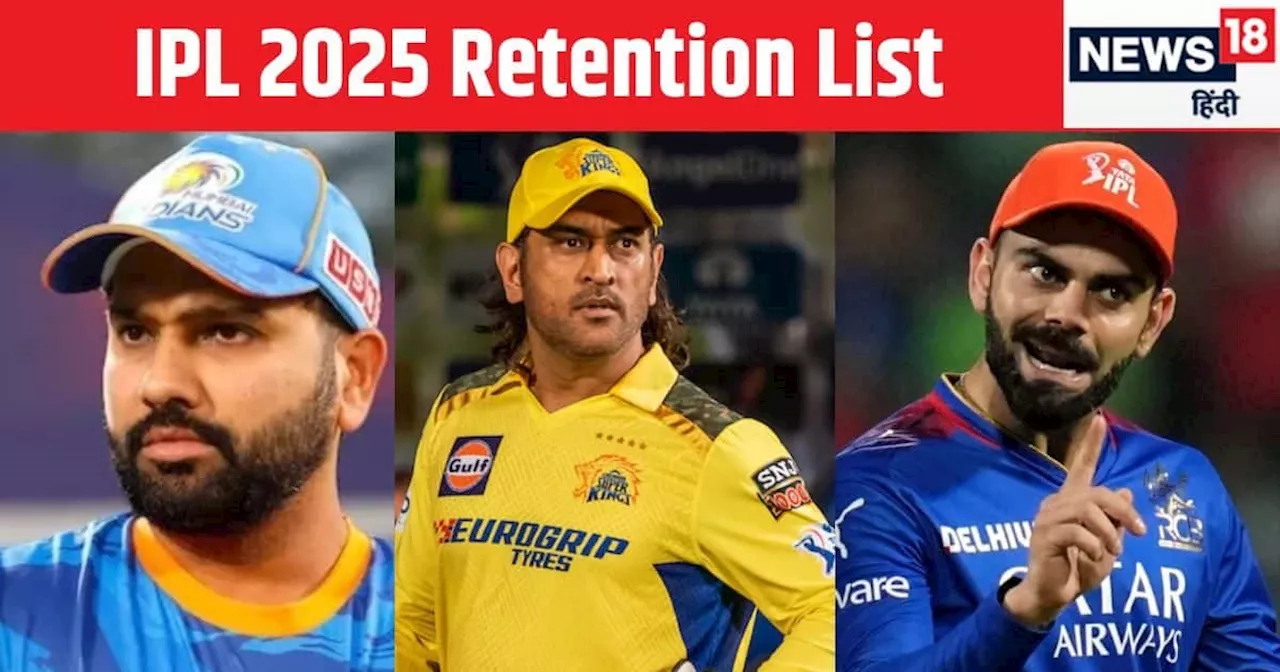 IPL 2025 Retention List: फ्रेंचाईजी ने जारी की रिटेंशन लिस्ट, पंत-अय्यर हुए बाहर, देखें कौन-कौन से खिलाड़ी ...