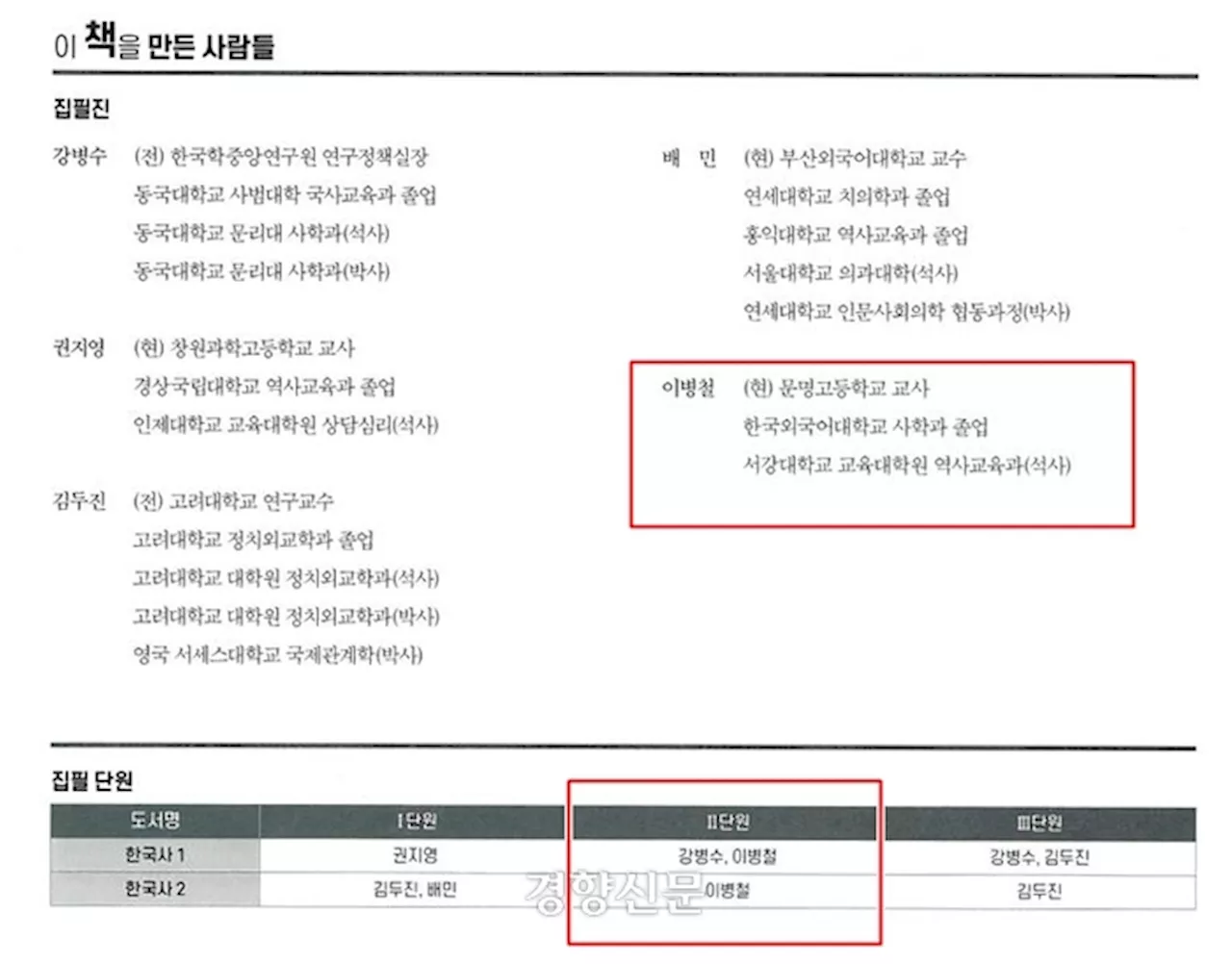 ‘친일 옹호’ 교과서 채택한 문명고는 어디?