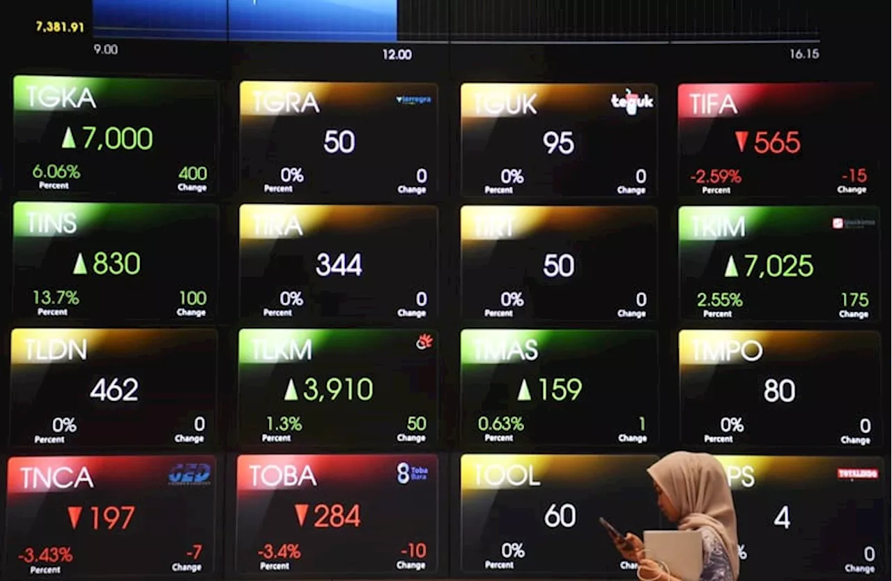 Jelang Pengumuman Inflasi, IHSG Diproyeksi Sideways Kamis 31 Oktober 2024