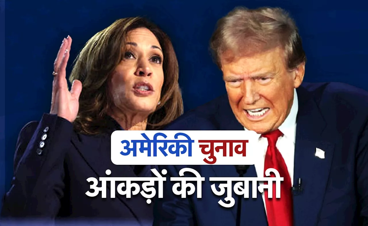 US Election 2024: अमेरिका राष्ट्रपति चुनाव के वे अनजाने तथ्य, जिन्हें आपका जानना जरूरी है