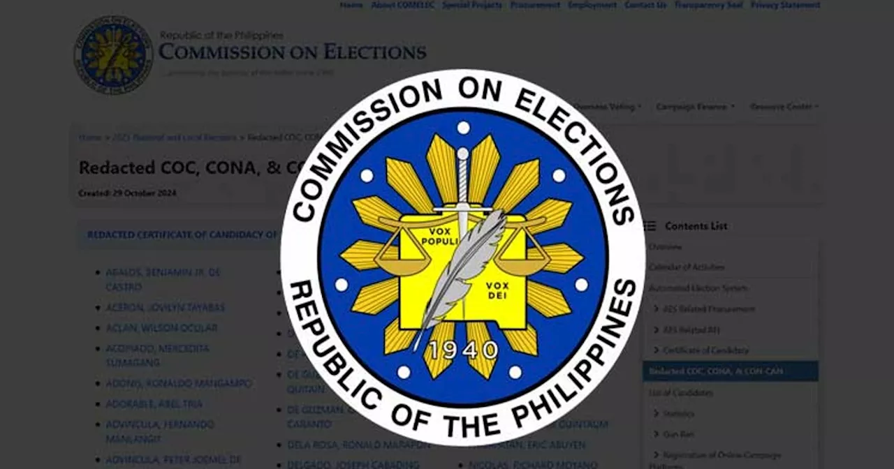 Senators COCs, party-list Con-Cans up in Comelec website