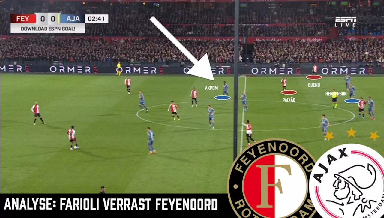 Hoe Francesco Farioli de Feyenoord-code kraakte