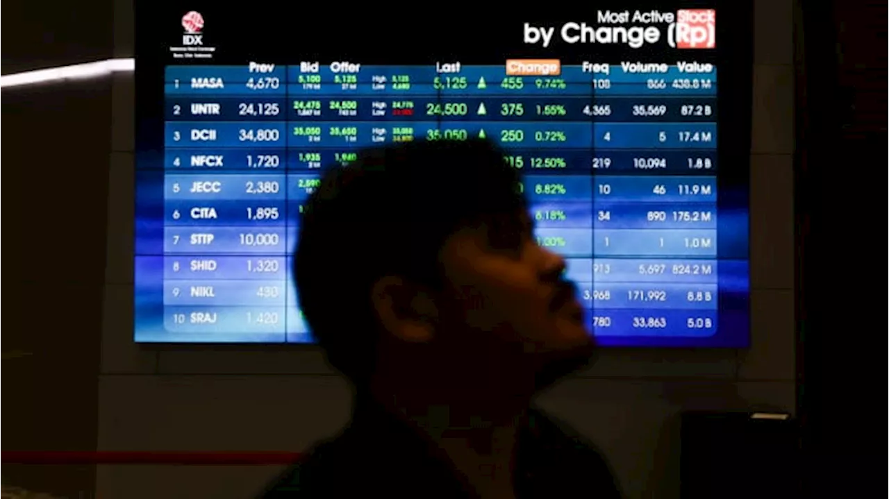 IHSG Lanjut Menguat ke Level 7.574 Tersengat Lompatan Harga Saham