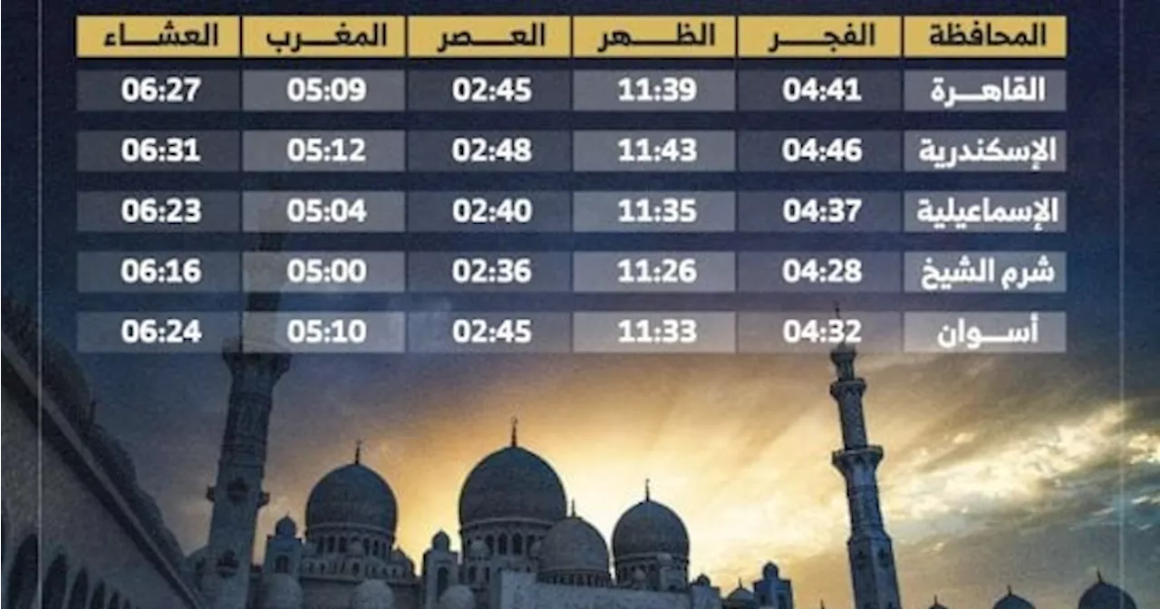 التوقيت الشتوى.. مواقيت الصلاة بعد تغيير الساعة (إنفوجراف)