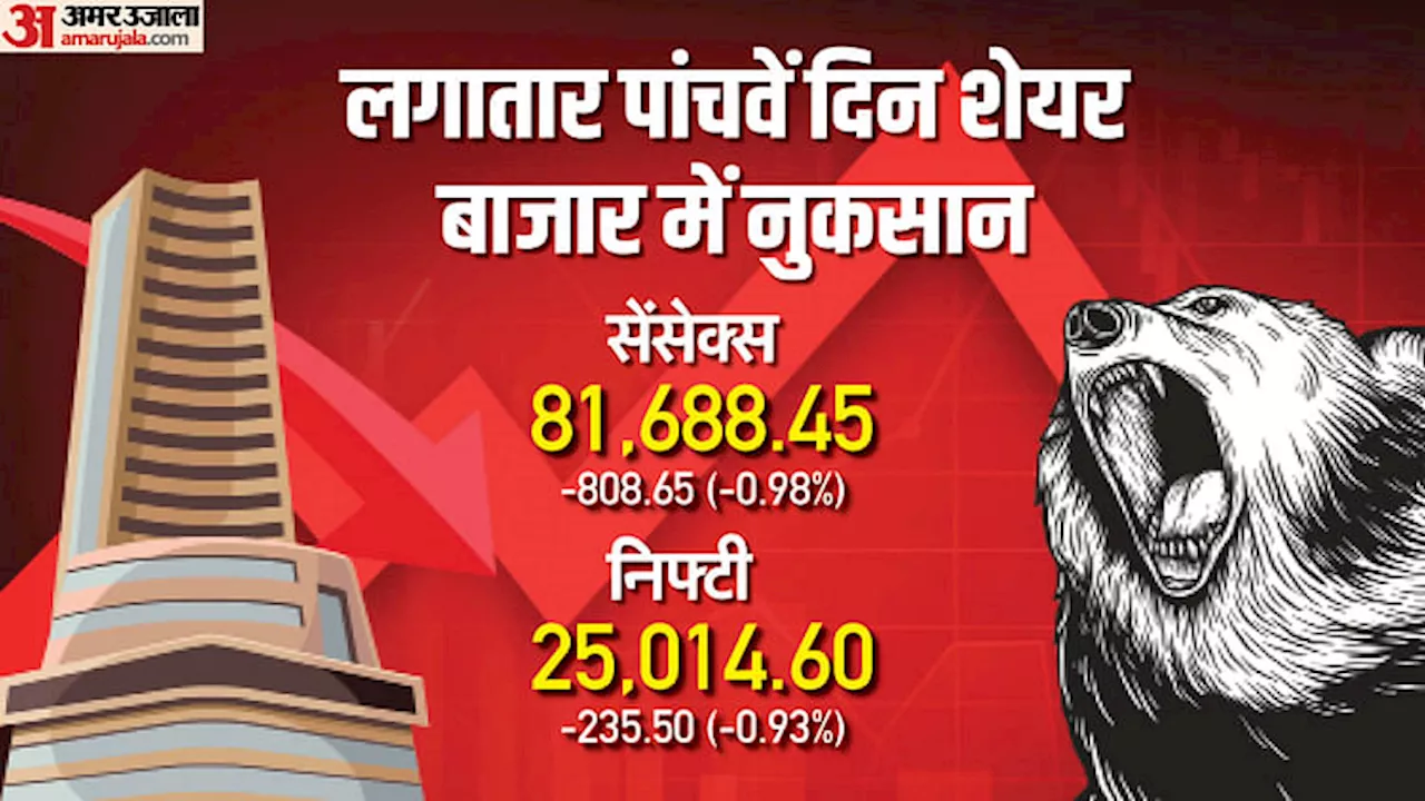 Sensex Closing Bell: उतार-चढ़ाव के बाद फिर लाल निशान पर बंद हुआ बाजार; पांच दिन में 16 लाख करोड़ रुपये डूबे