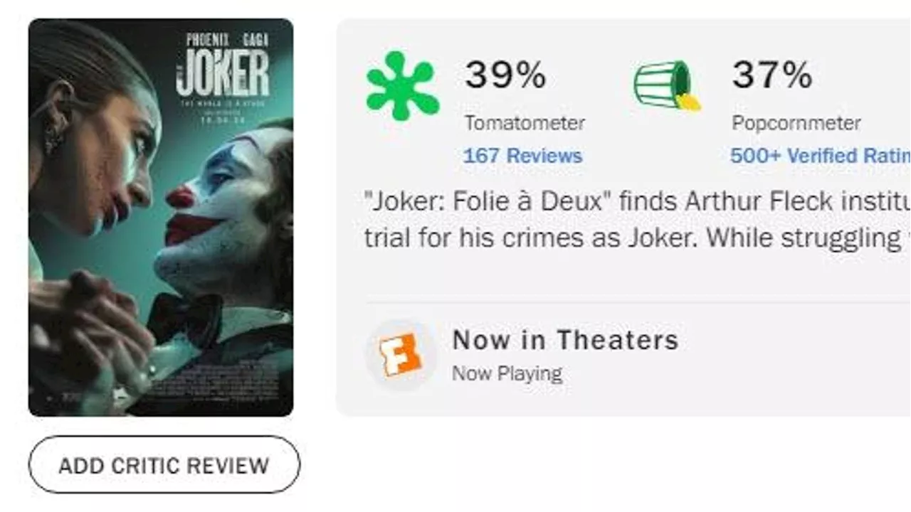 Joker: Folie A Deux’s Audience Score Drops 52% From ‘Joker’