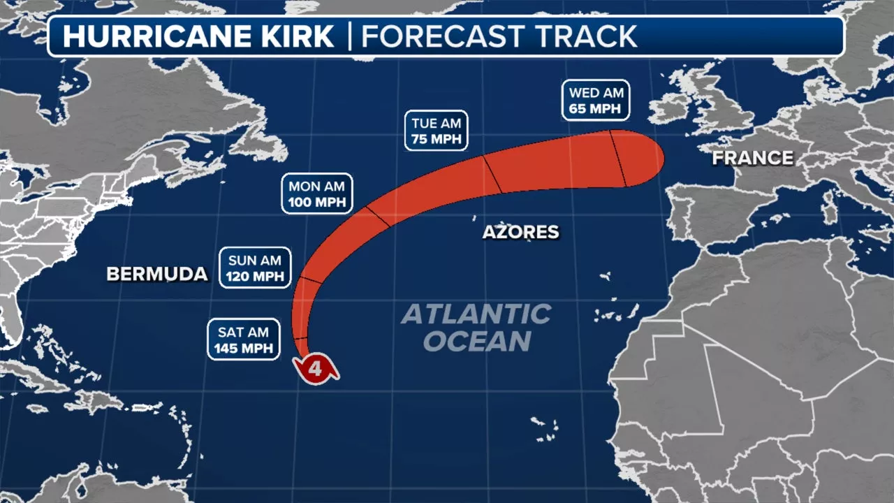 Hurricane Kirk Threatens Europe With Heavy Rainfall and Strong Winds