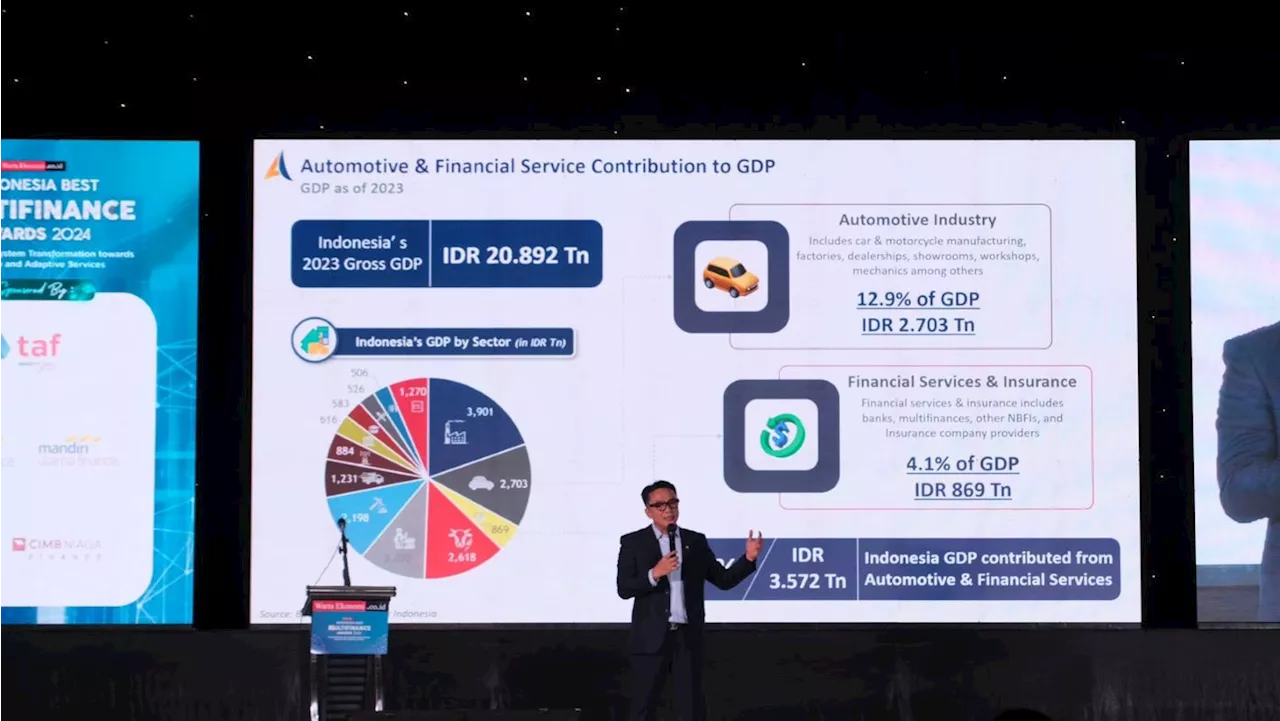 APPI Yakin Multifinance Dapat Bantu Pemerintah Wujudkan Visi Misi Indonesia Emas