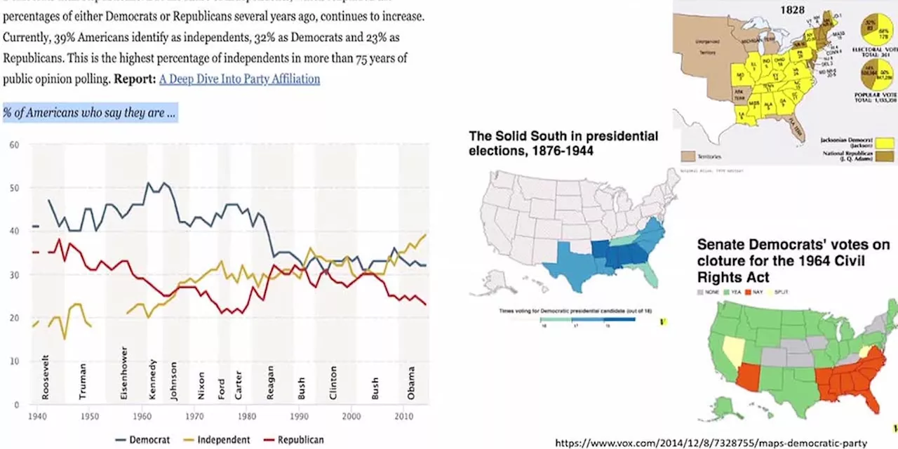 University of Alaska Fairbanks professor predicts Harris to win the election, breaks down that data