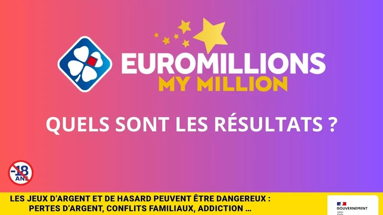 Les résultats de l’EuroMillions de la FDJ du vendredi 4 octobre 2024