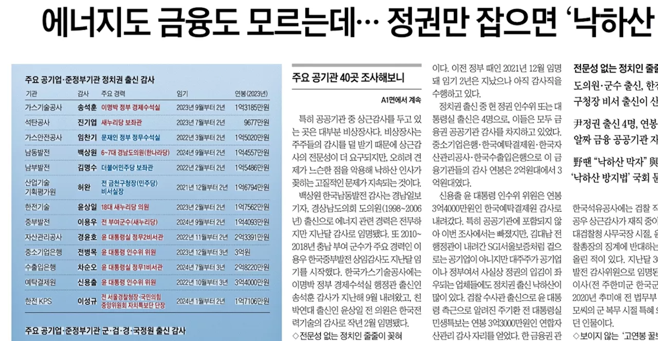 [손병관의 뉴스프레소] '대통령실 출신'이면 기본급 1억 6000만 원에 기사 딸린 차 제공