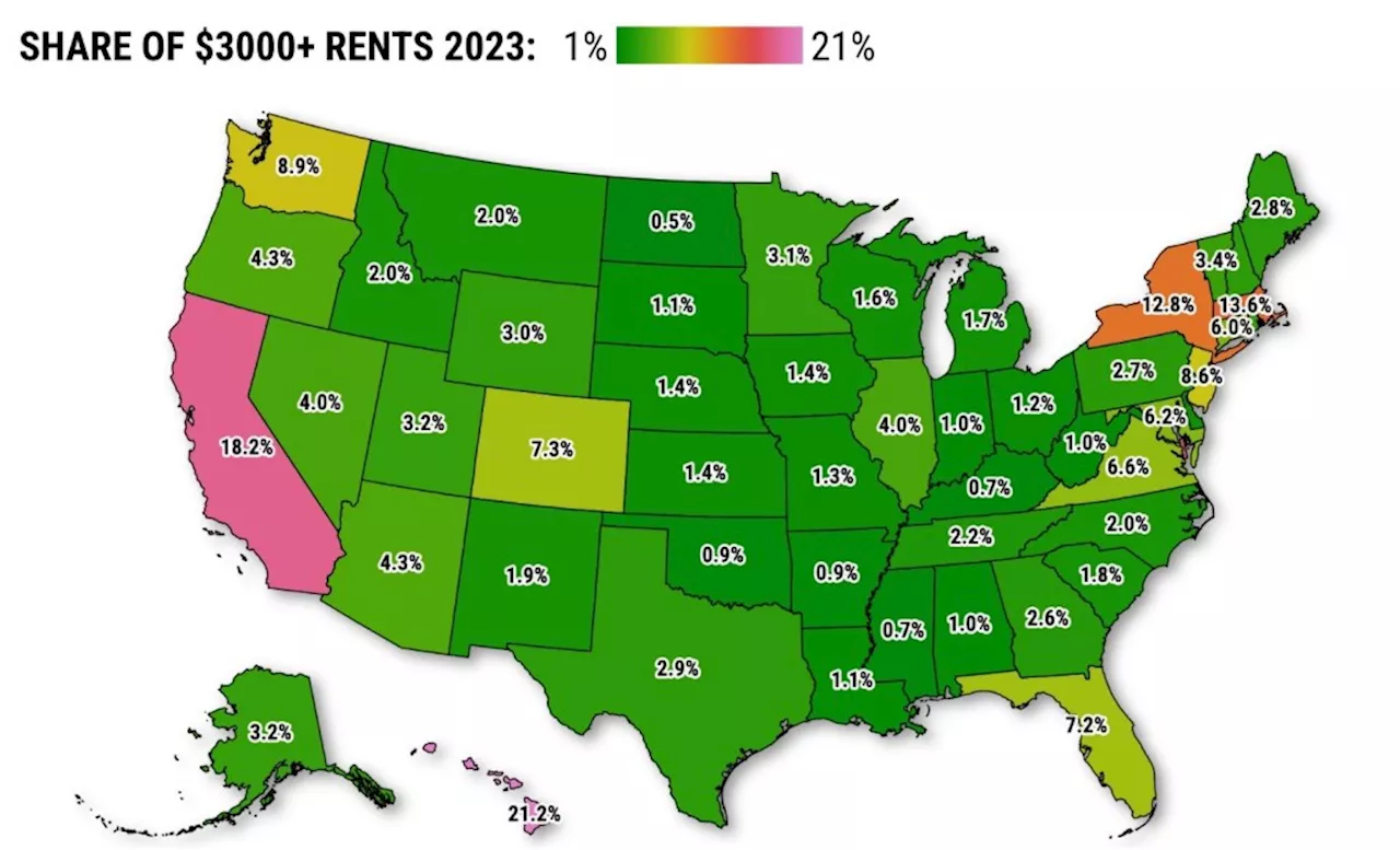 California Sees Housing Boom for Renters Paying $3,000 or More