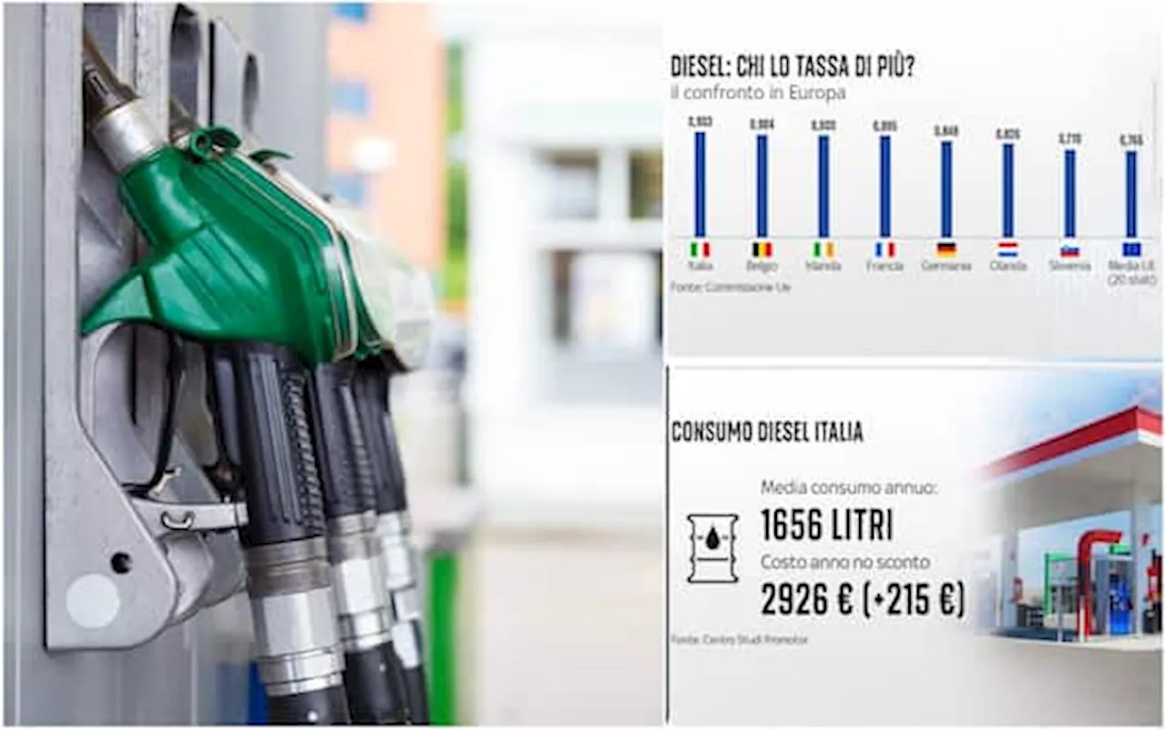 Diesel, in Italia è il più tassato d’Europa: i dati su accise e consumi