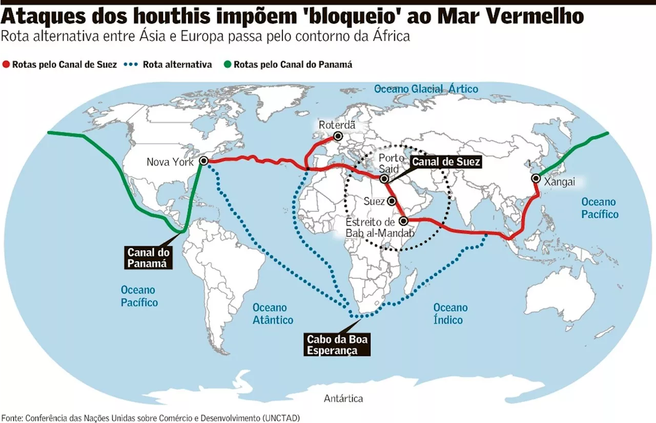 ‘Bloqueio’ dos houthis no Mar Vermelho afeta todo mercado global de transporte de contêineres