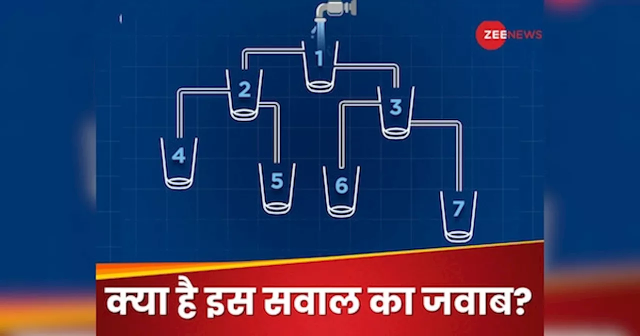 Brain Teaser: स्कूल में पढ़ने वाला 8वीं का बच्चा भी सॉल्व कर लेगा ये सवाल, क्या आप कर सकते हैं?