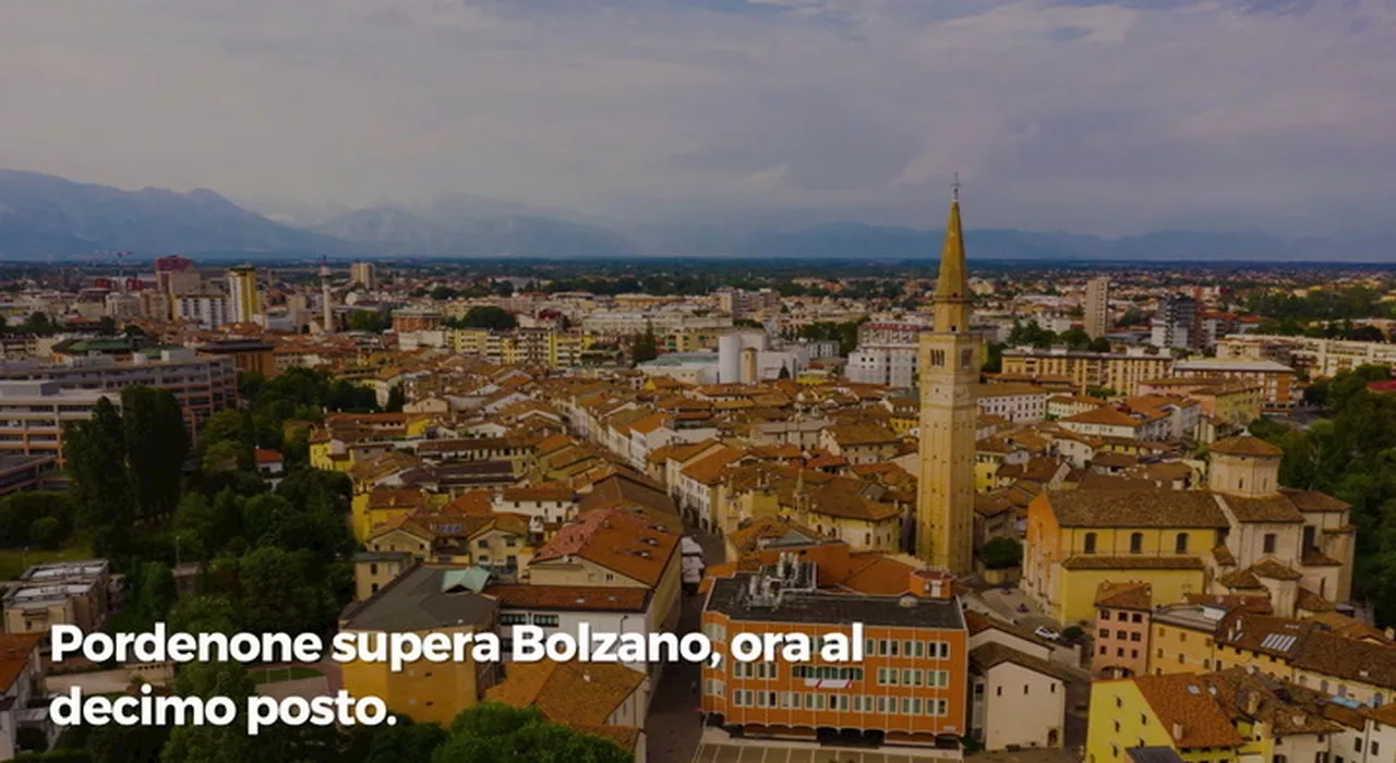 Sud in crescita: Pordenone sorpassa Bolzano nella classifica del BenVivere e della Generatività 2024