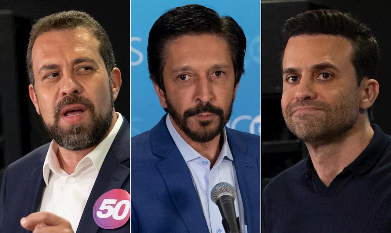 Eleição SP: Marçal e Boulos crescem e Nunes despenca em bolsa de apostas após Datafolha