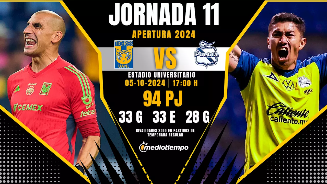 Dónde VER Tigres vs. Puebla: Horario y CANAL del partido HOY por Liga MX 2024