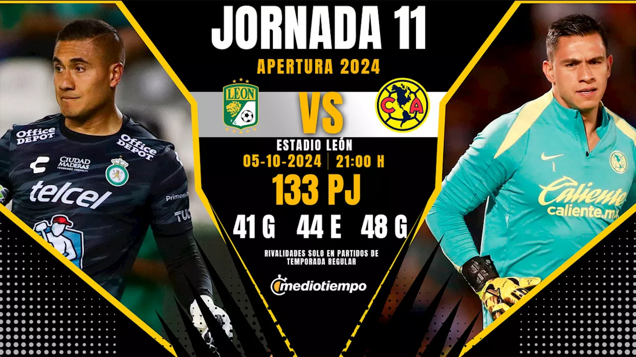 León vs. América EN VIVO: A qué HORA y dónde VER partido de Liga MX 2024