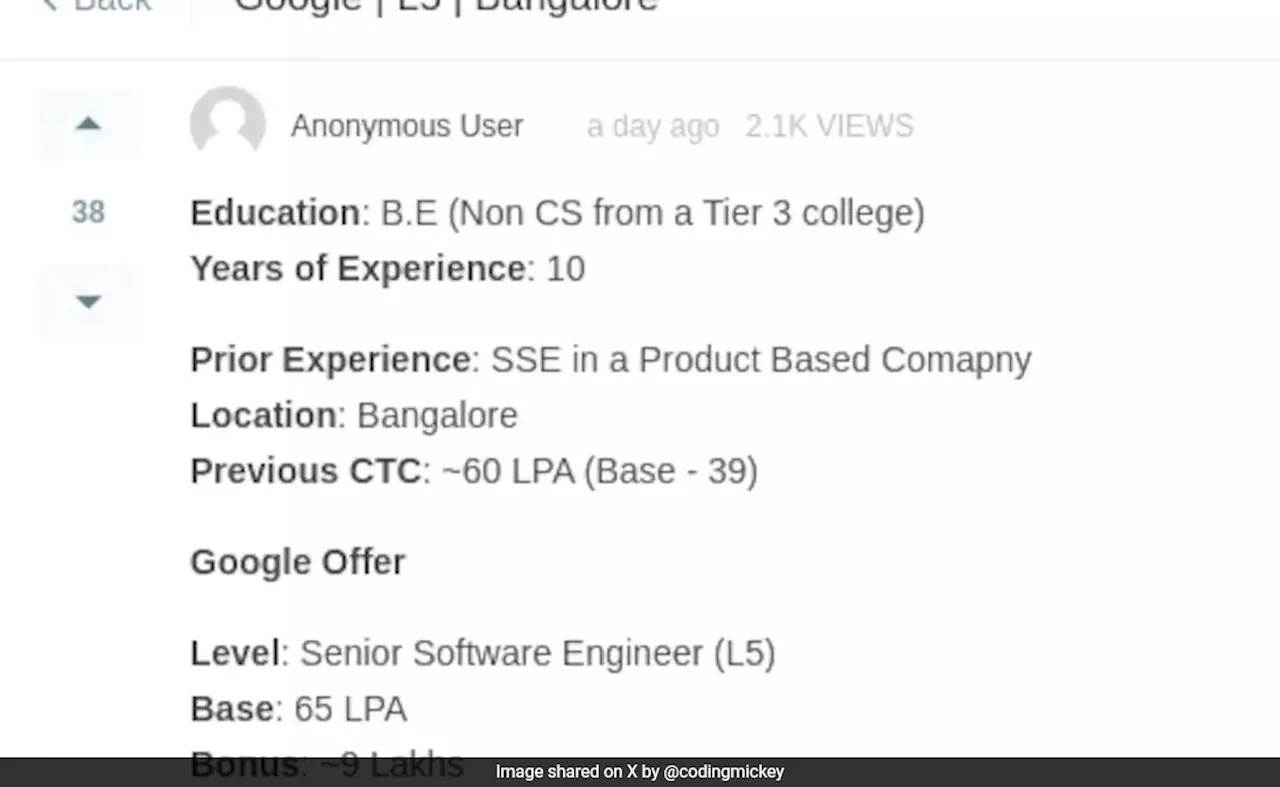 बेंगलुरु के सॉफ्टवेयर इंजीनियर को गूगल का 65 लाख का ऑफर देख हैरान हुए लोग, लेकिन क्यों इम्प्रेस नहीं हुए Techies