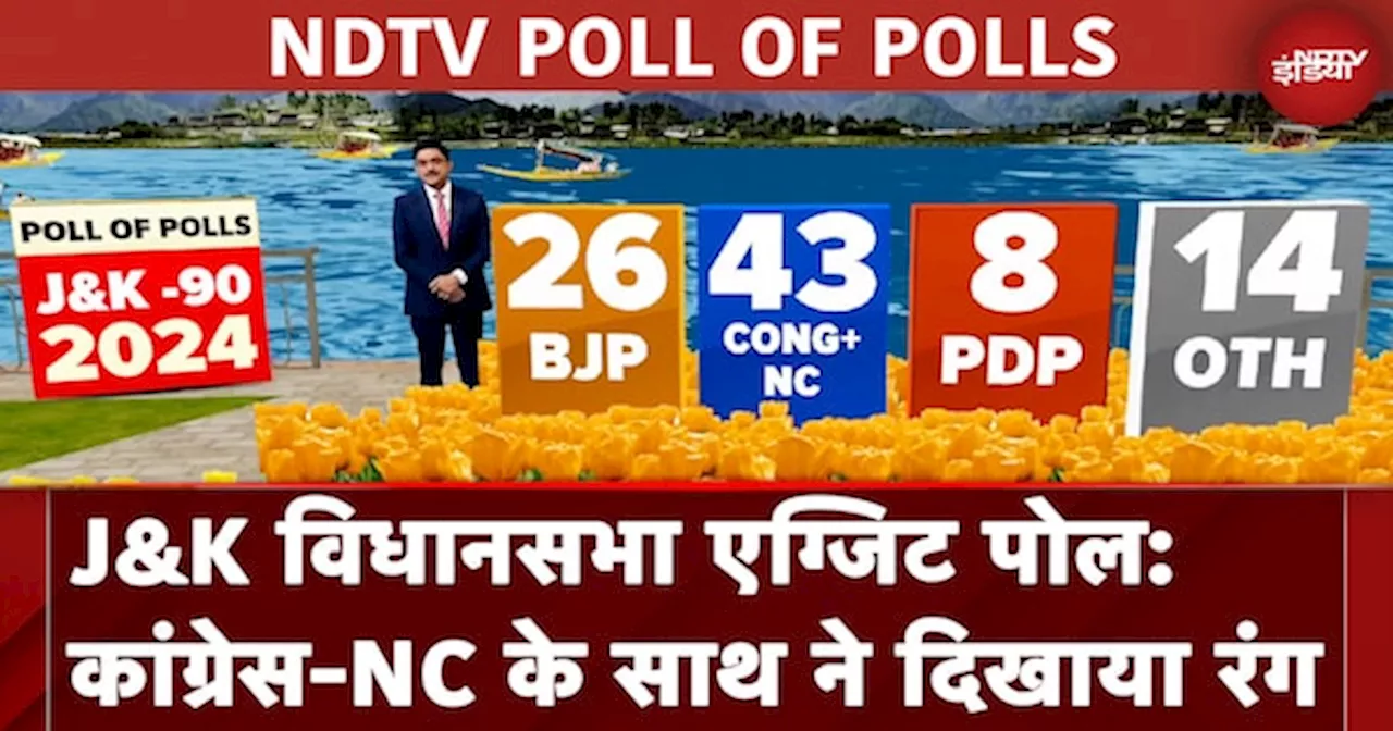 Assembly Elections 2024: Jammu-Kashmir Assembly Election Exit Poll Congress-NC के साथ ने दिखाया रंग