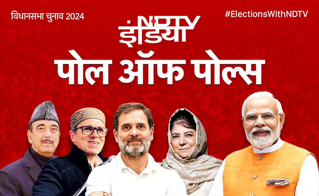 NDTV पोल ऑफ पोल्स : हरियाणा में BJP का सत्ता से &#039;एग्जिट&#039;, कांग्रेस की वापसी; J&amp;K में NC-कांग्रेस बहुमत के करीब