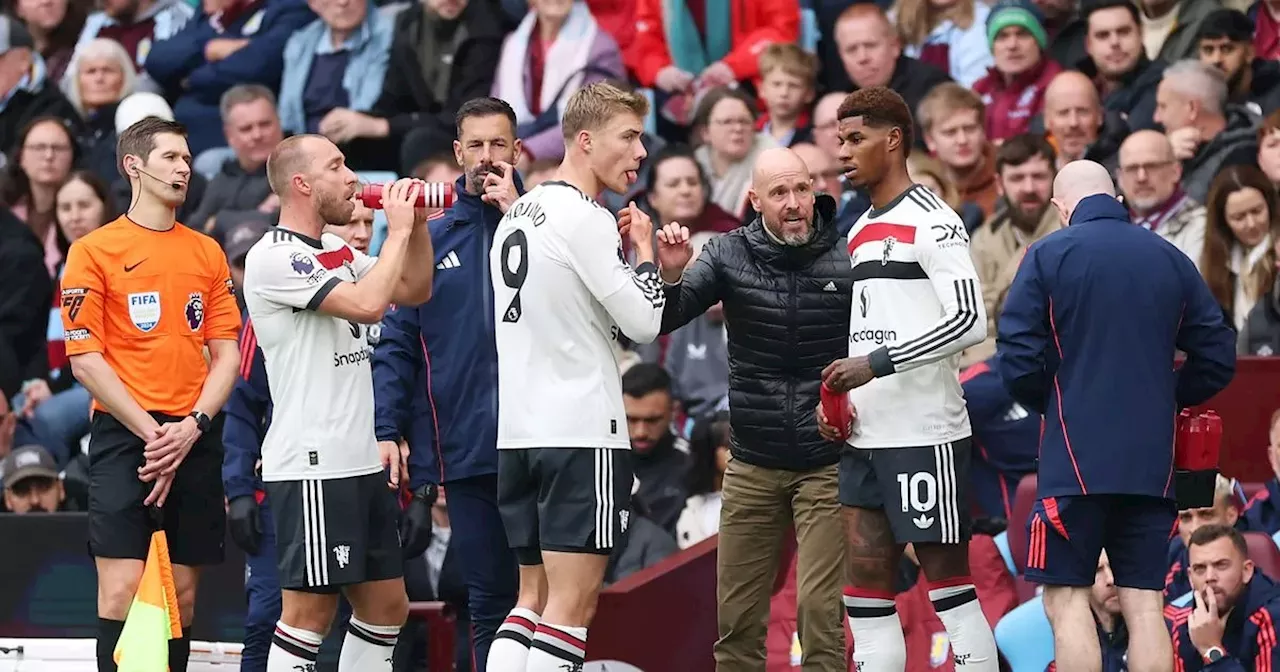 Aston Villa vs Manchester United highlights and reaction as Bruno Fernandes hits the bar in goalless draw