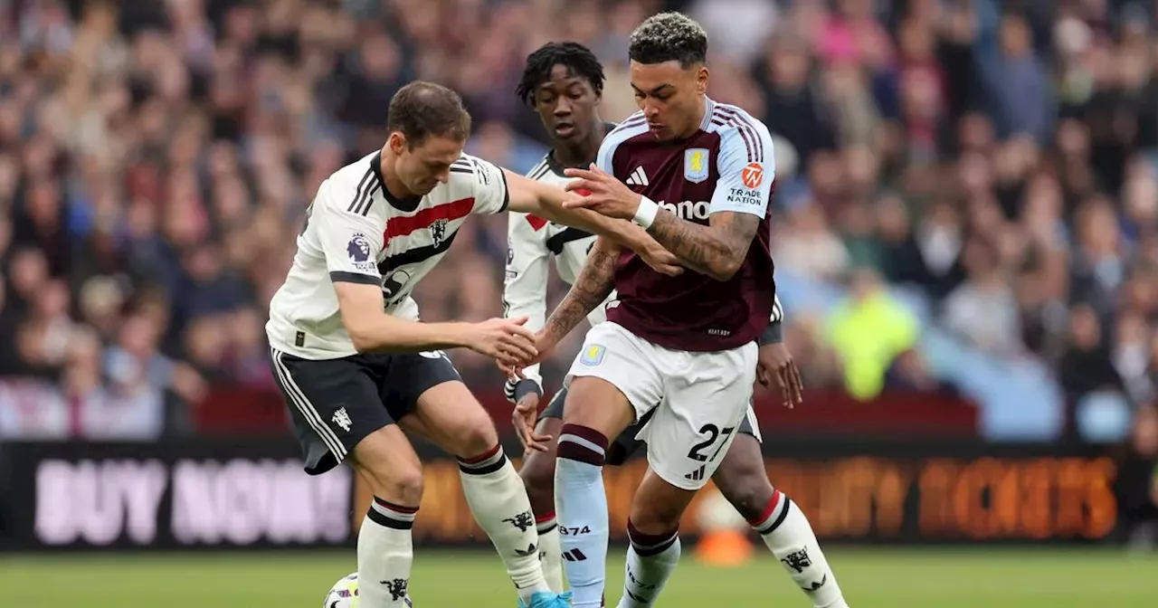 Manchester United Held To Goalless Draw By Aston Villa