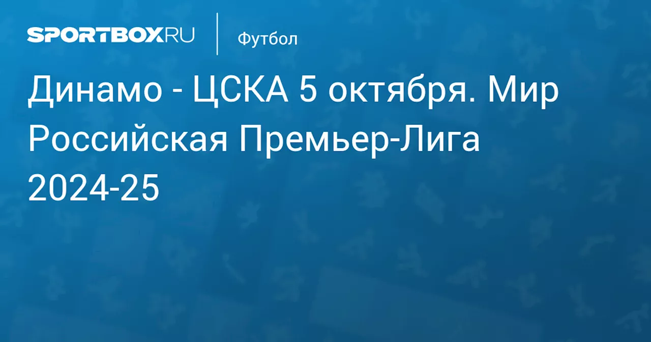  ЦСКА 6 октября. Мир Российская Премьер-Лига 2024-25. Протокол матча