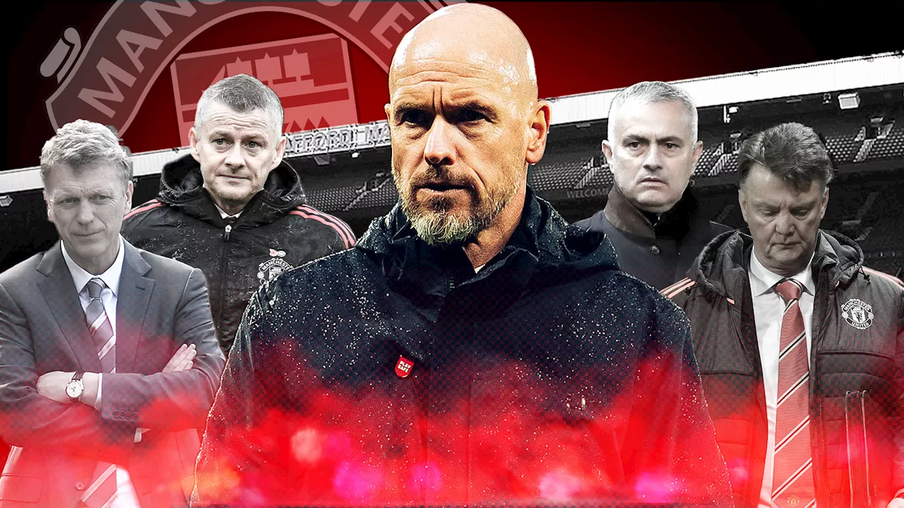 Erik ten Hag’s pay-off if he’s sacked by Man Utd would take club’s total on firing managers since Ferguson...