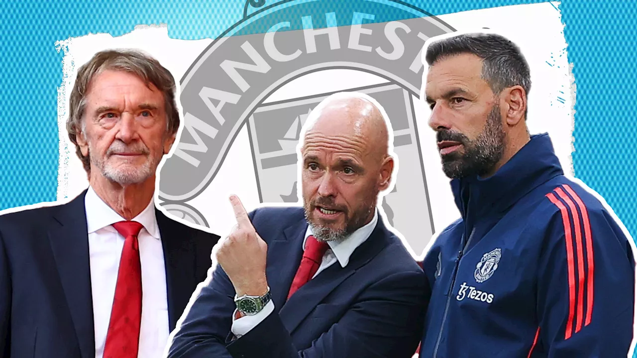 Van Nistelrooy ‘will be offered interim job as Man Utd manager’ if Ten Hag is sacked but ex-striker ‘has re...